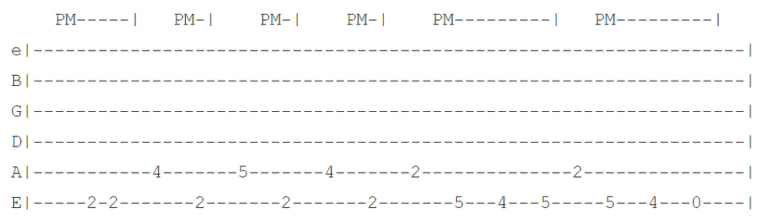Easy Metal Riffs Tab Easy Metal Riffs (Tabs For Beginning Heavy Metal Guitarists)