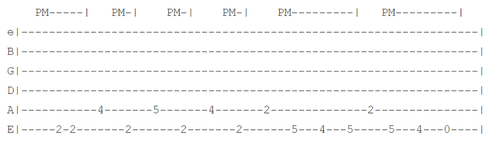 Easy Metal Riffs Tabs For Beginning Heavy Metal Guitarists Musicaroo