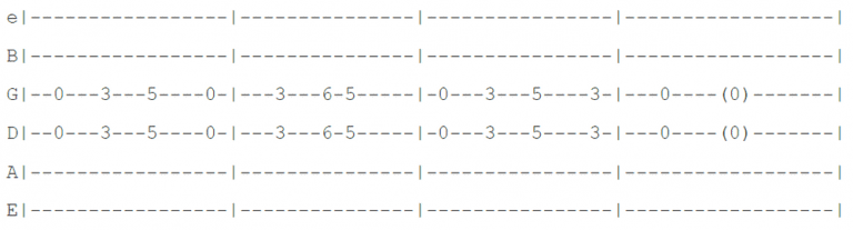 Metal Riffs Tab Easy Metal Riffs (Tabs For Beginning Heavy Metal Guitarists)