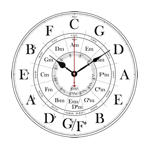 Circle of Fifths Wood Clock