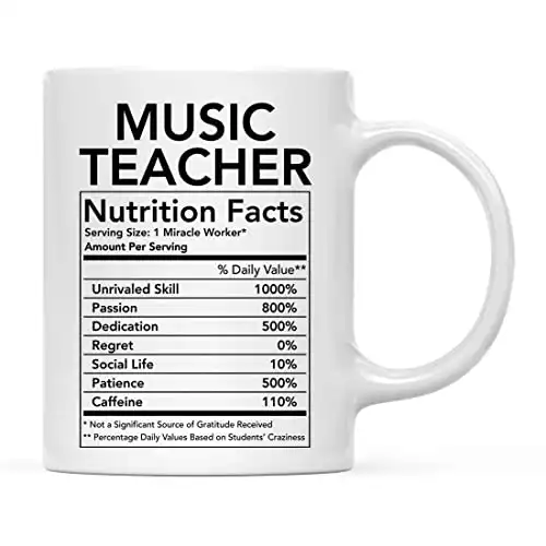 Music Themed Coffee Mugs