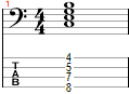 c major 7th chord